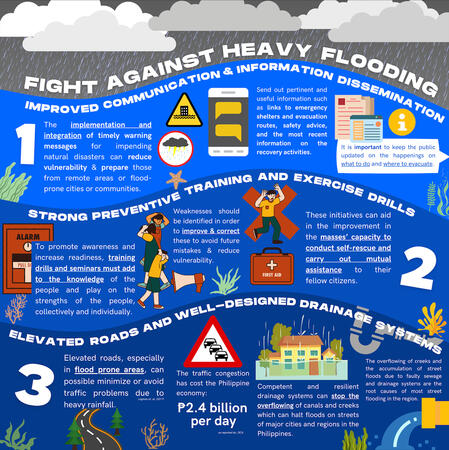 GESTSOC Advocacy Infographic